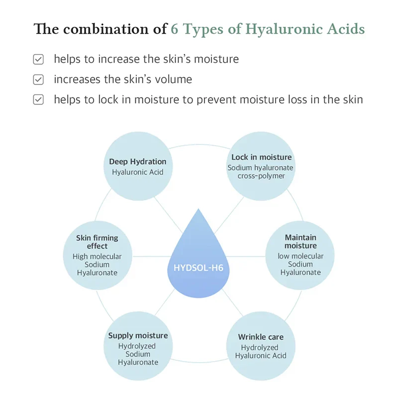 Multi-Action Infusion Serum - Image 12