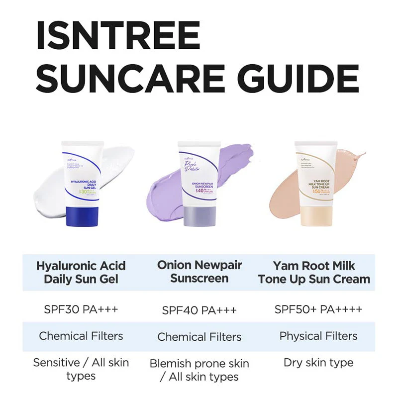 Hyaluronic Acid Daily Sun Gel SPF30 PA+++ - Image 9