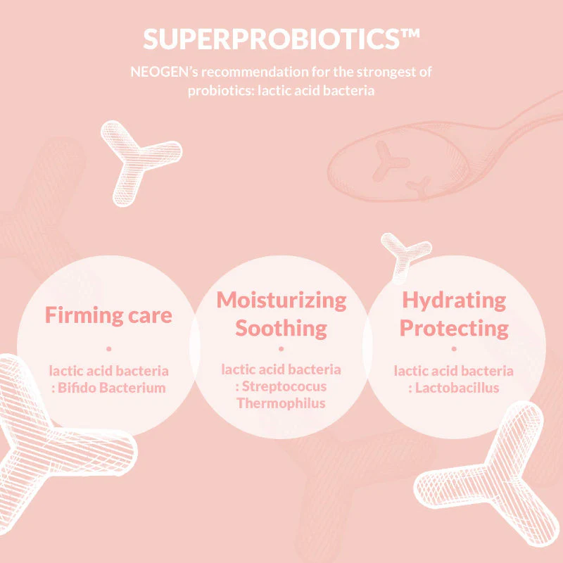 Dermalogy Probiotics Relief Mask - Image 6