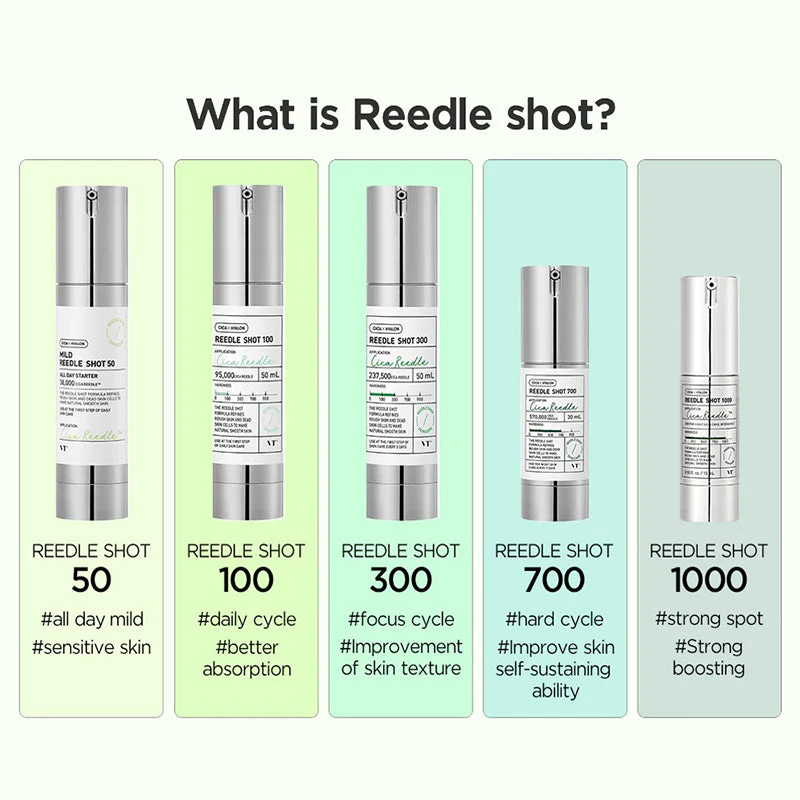 Reedle Shot 100 - Image 16