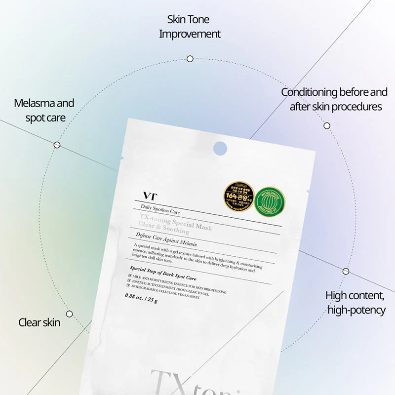 TX-Toning Special Mask - Image 5